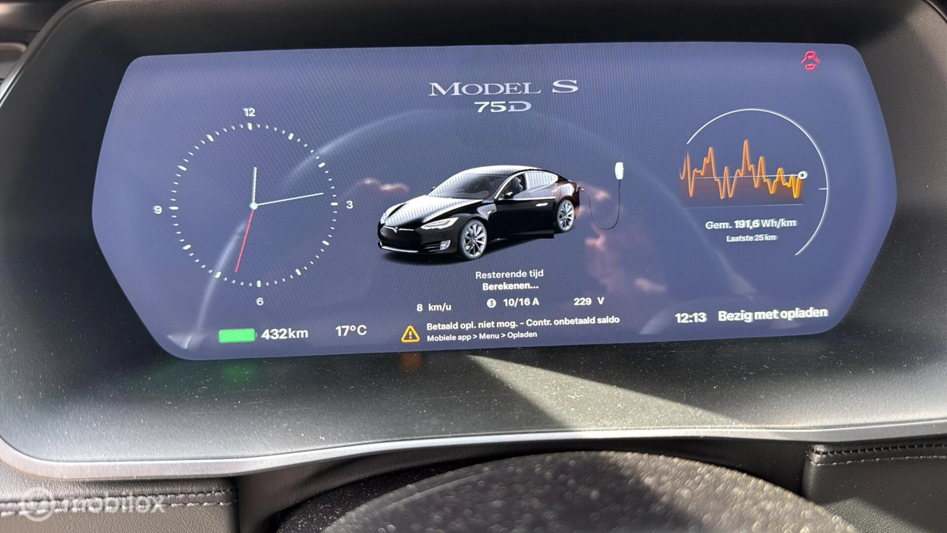 Hoofdafbeelding Tesla Model S