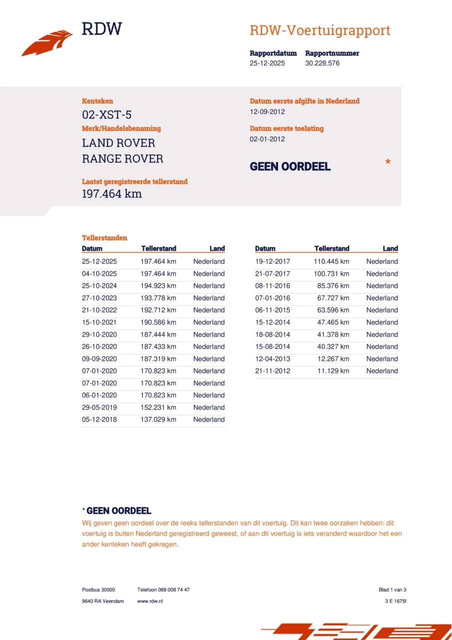 Hoofdafbeelding Land Rover Range Rover Evoque