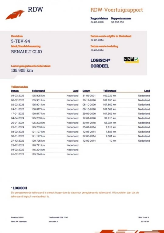 Hoofdafbeelding Renault Clio