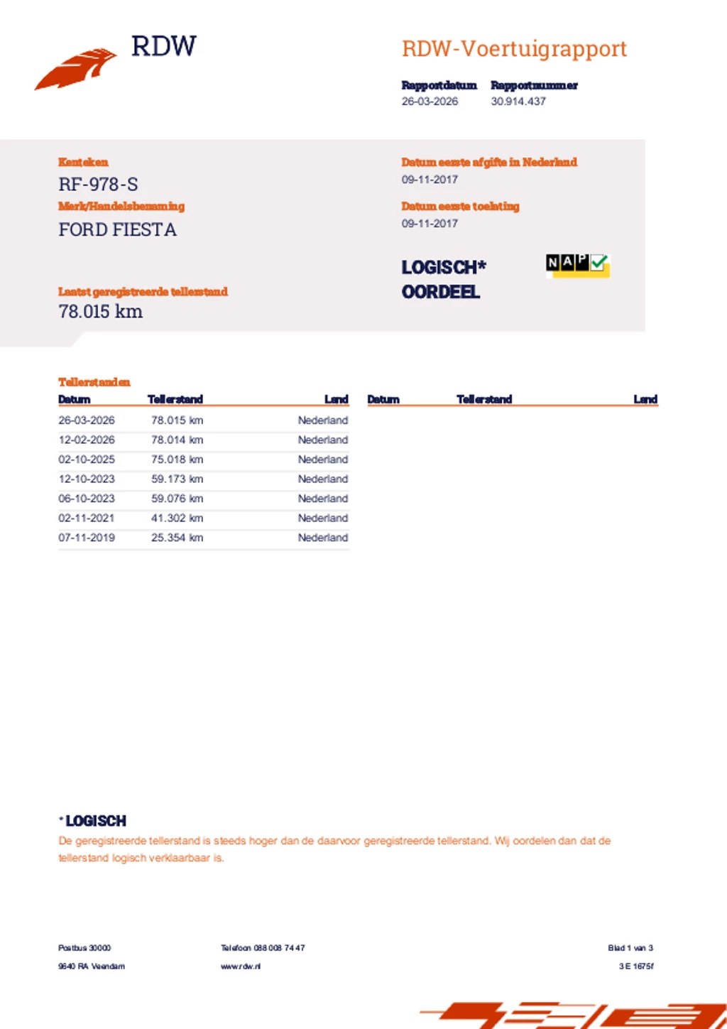 Hoofdafbeelding Ford Fiesta