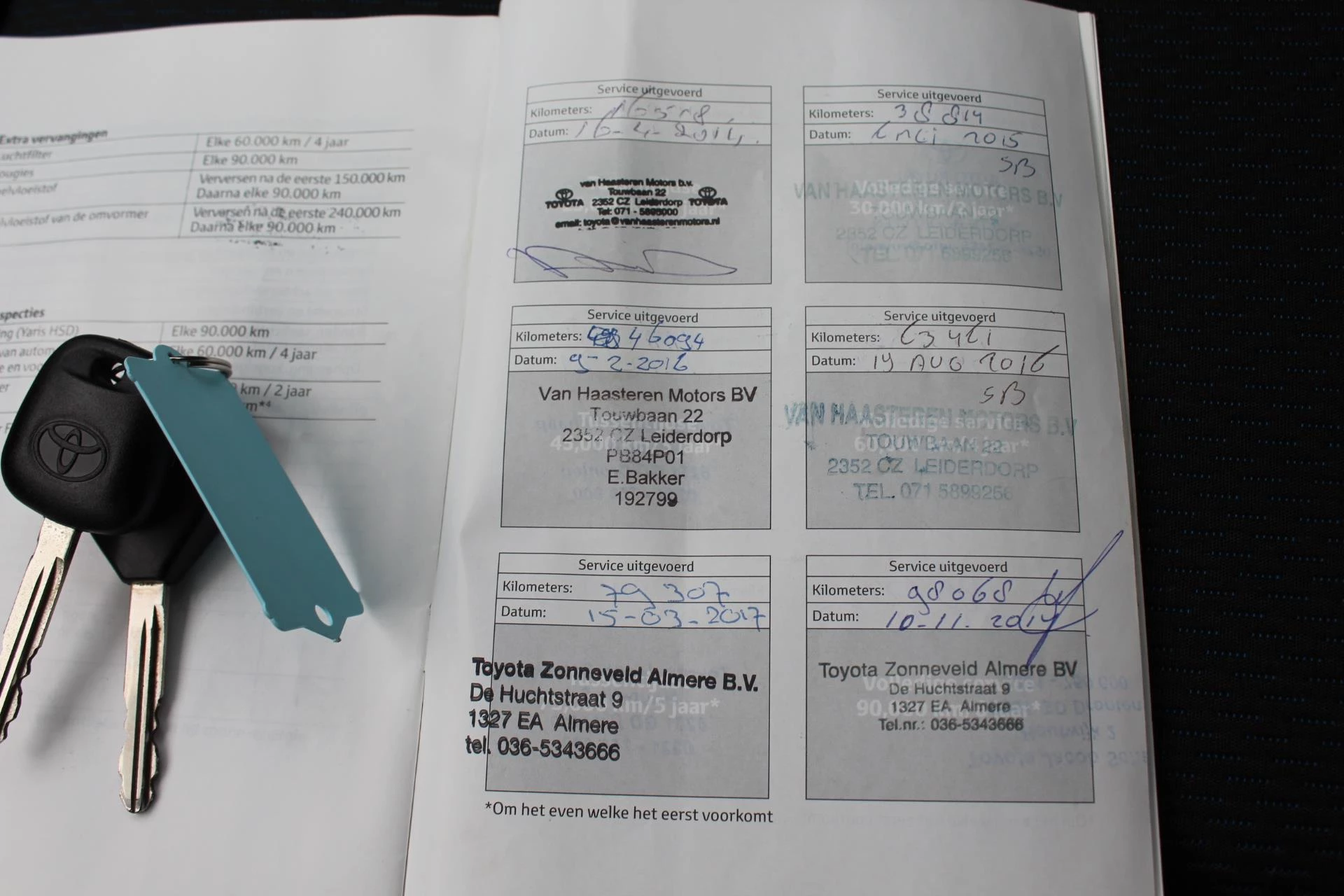 Hoofdafbeelding Toyota Yaris