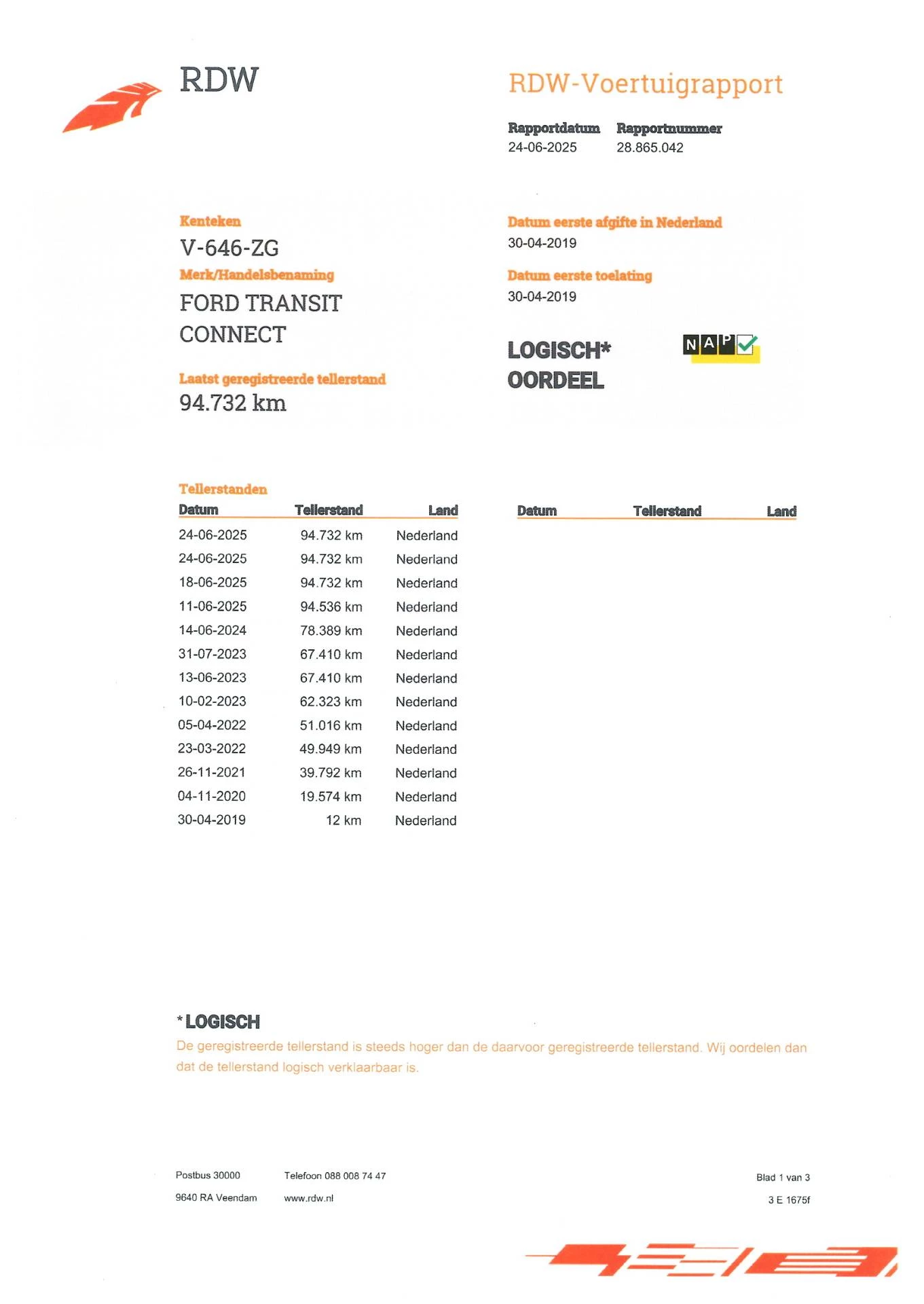 Hoofdafbeelding Ford Transit Connect