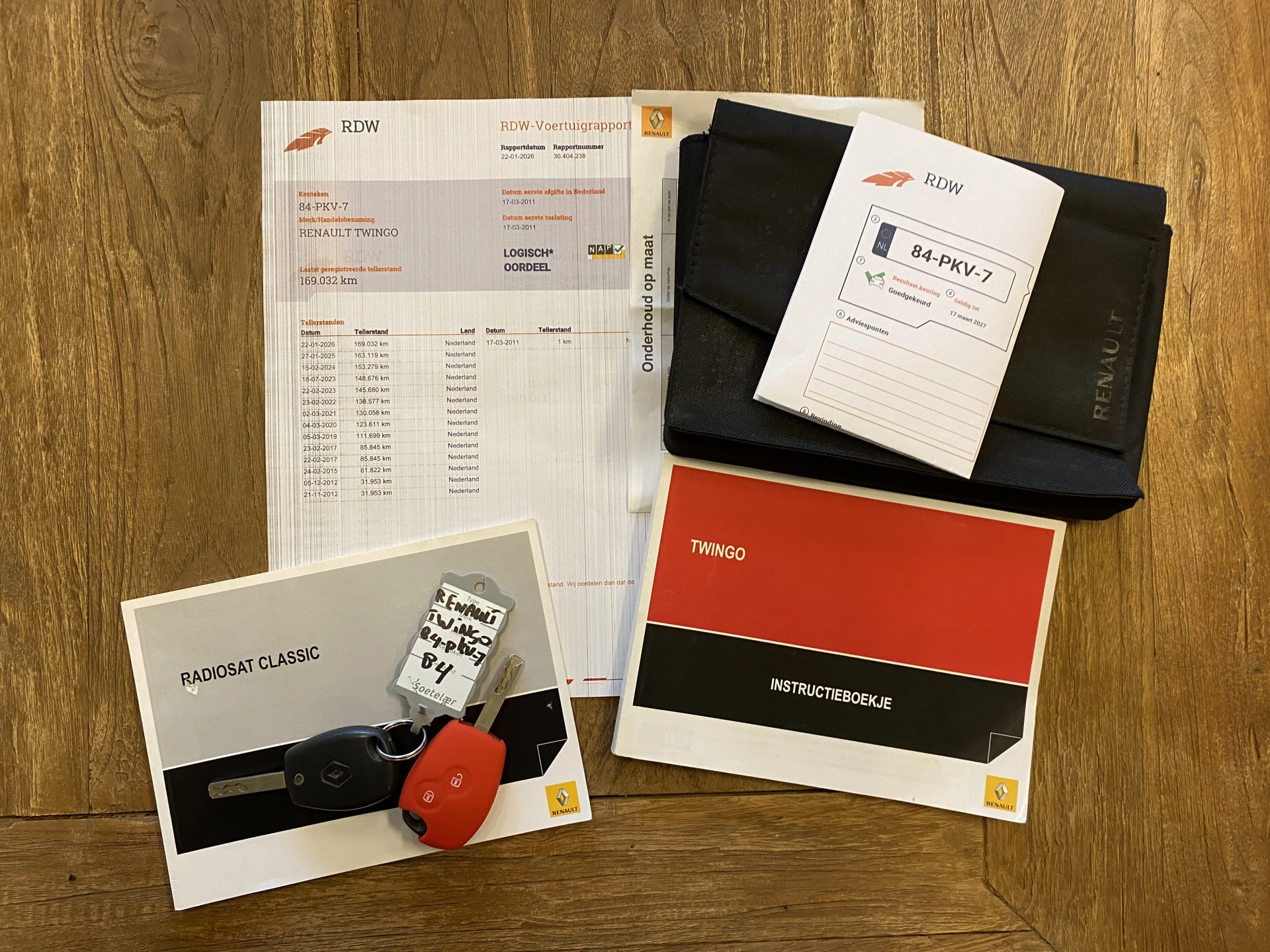 Hoofdafbeelding Renault Twingo