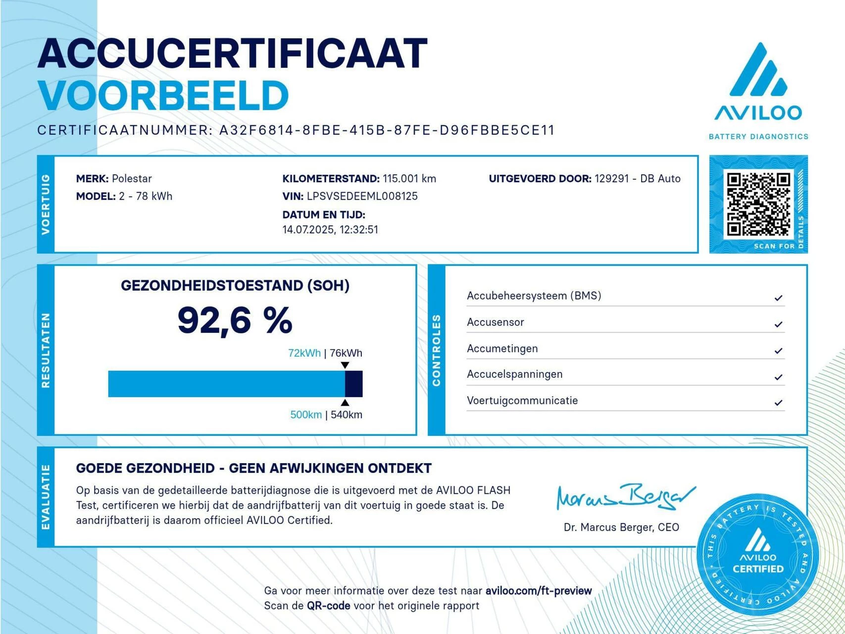 Hoofdafbeelding Polestar 2