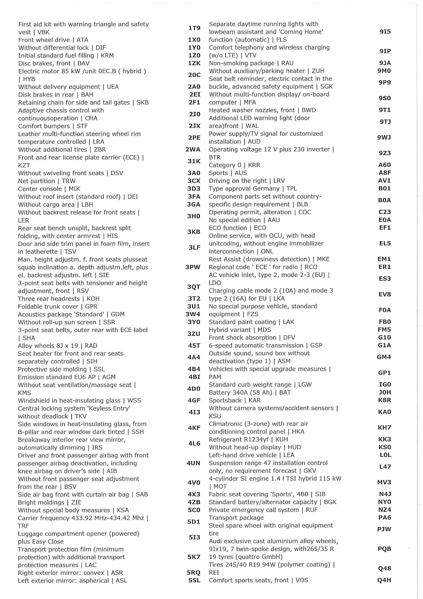 Hoofdafbeelding Volkswagen Arteon
