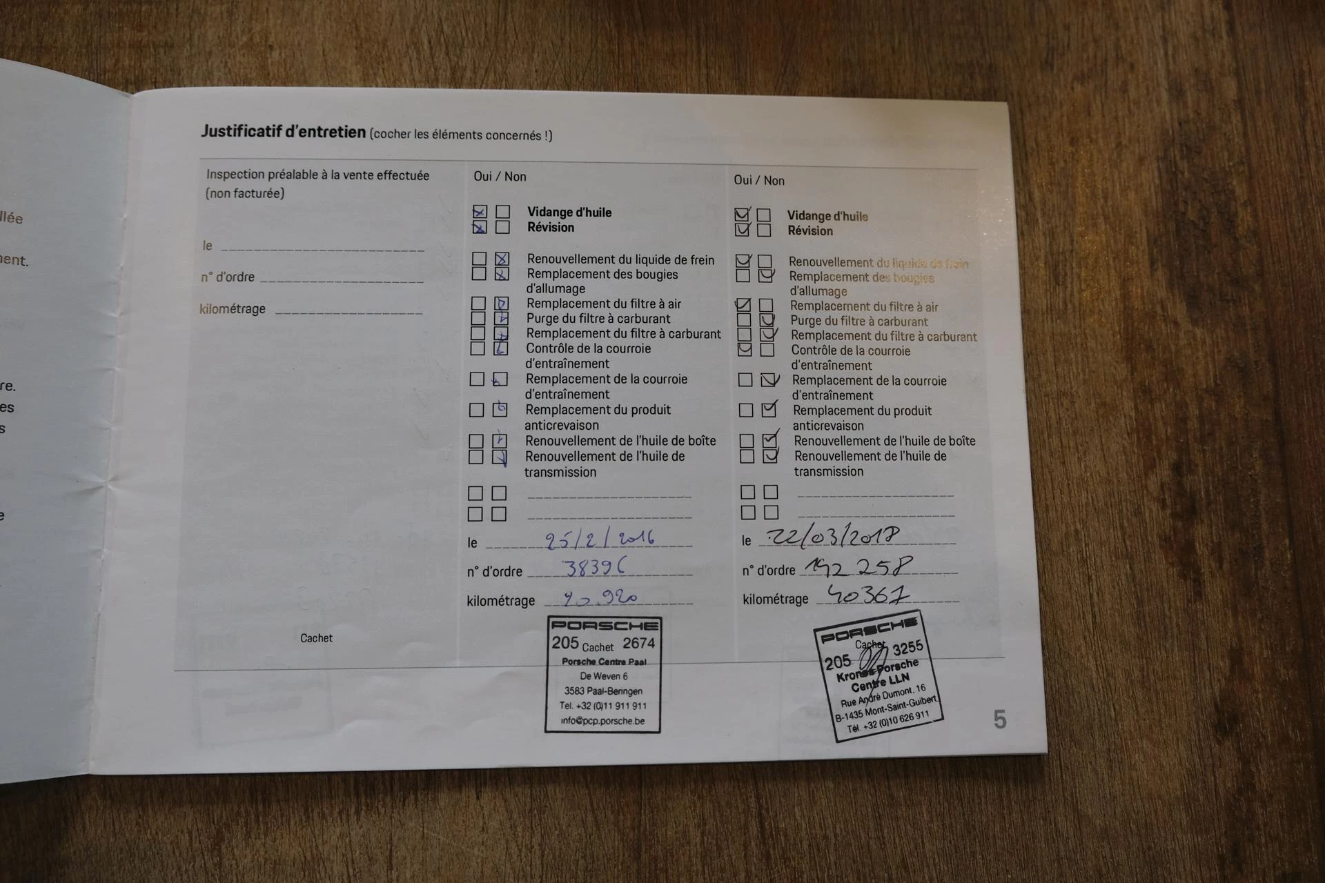 Hoofdafbeelding Porsche 911