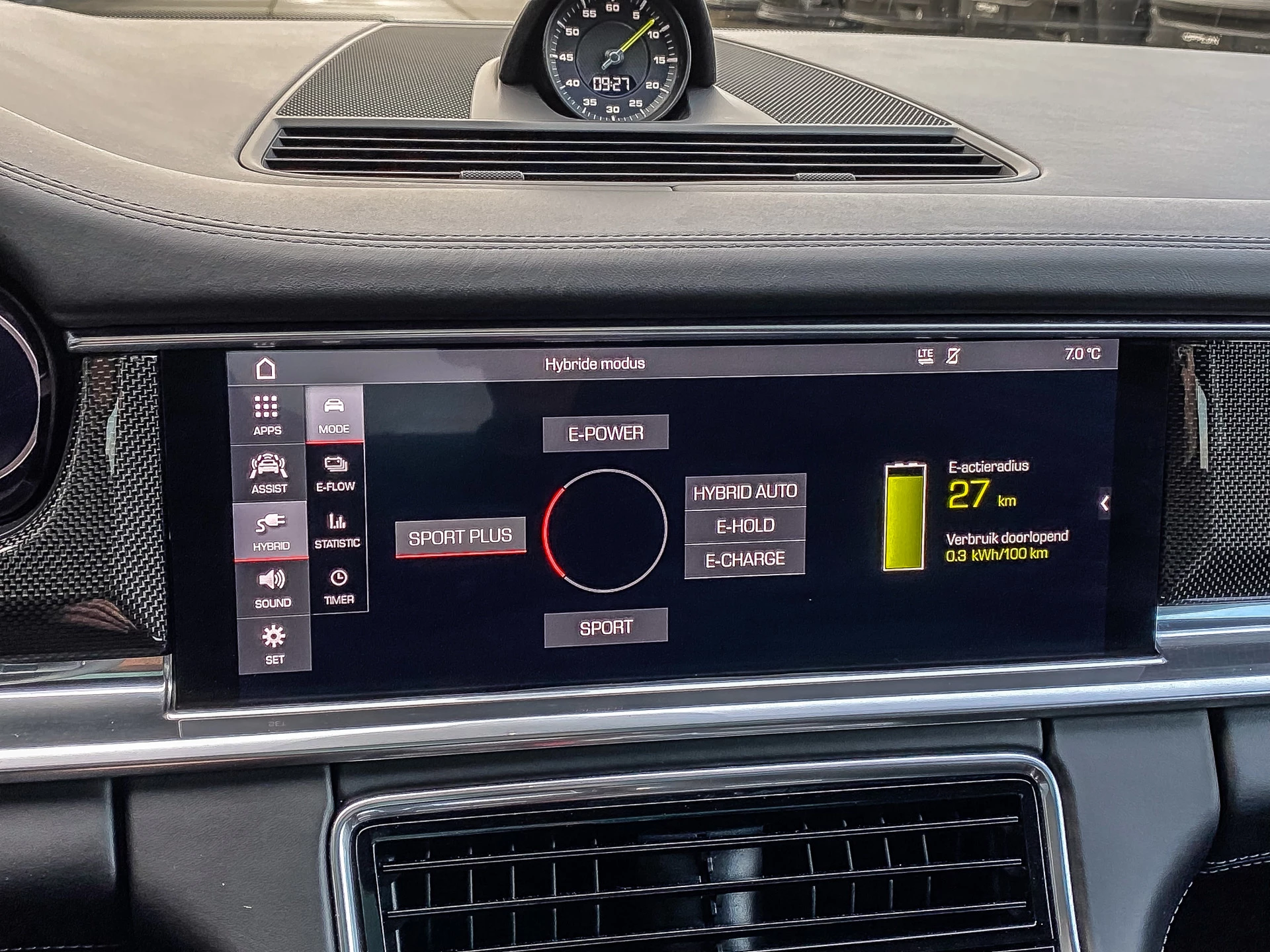 Hoofdafbeelding Porsche Panamera