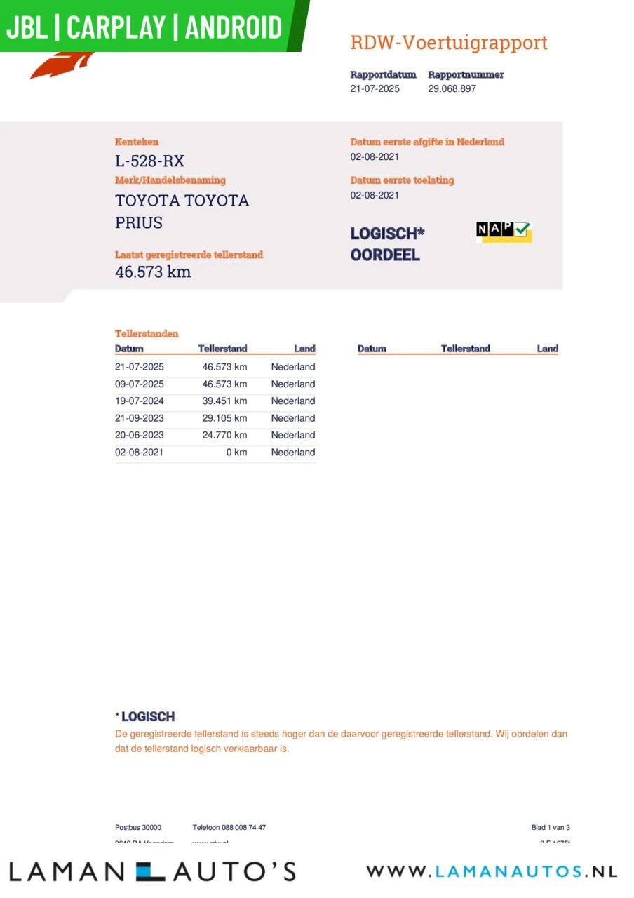 Hoofdafbeelding Toyota Prius