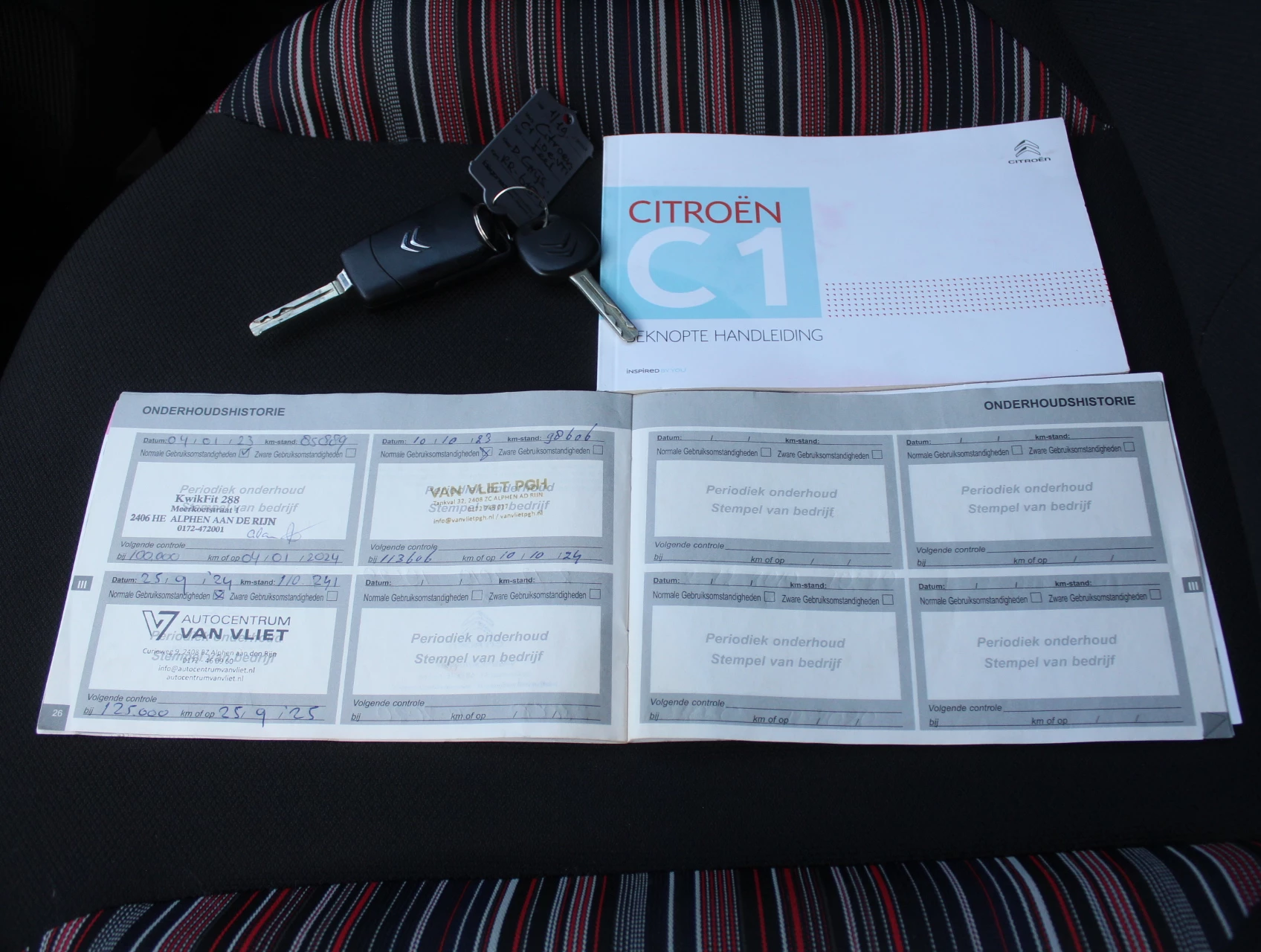 Hoofdafbeelding Citroën C1