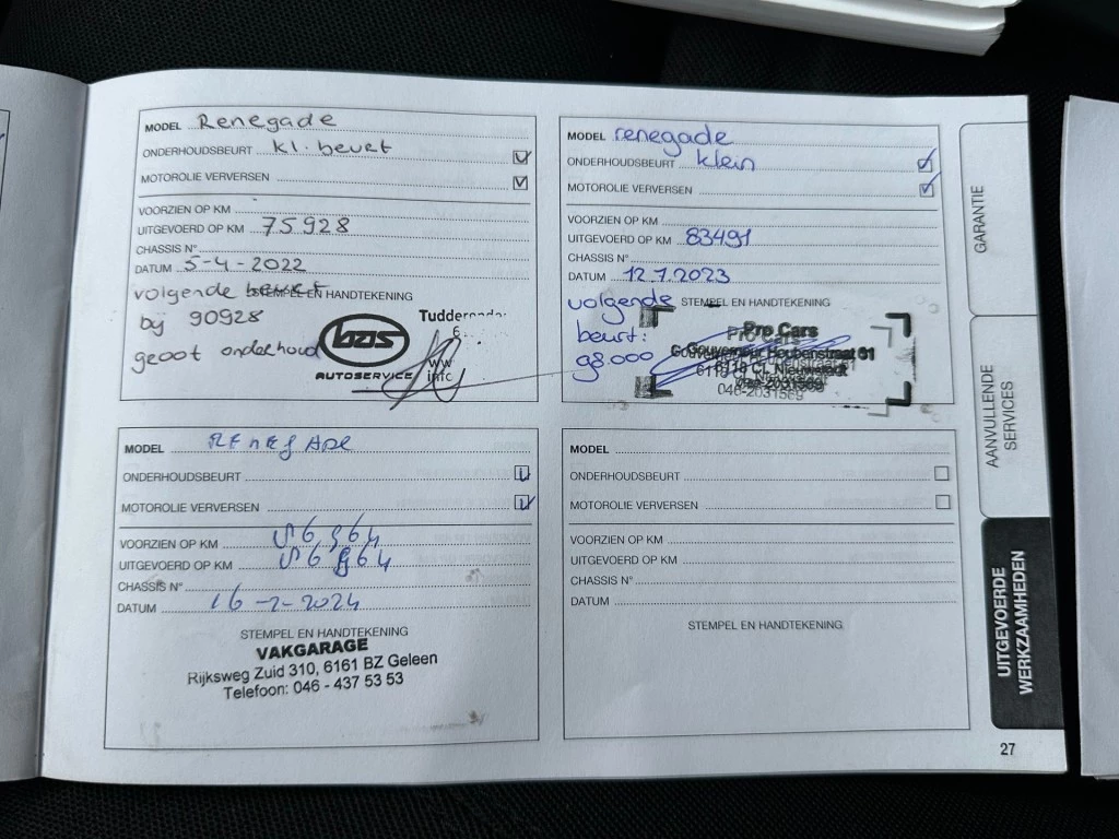 Hoofdafbeelding Jeep Renegade