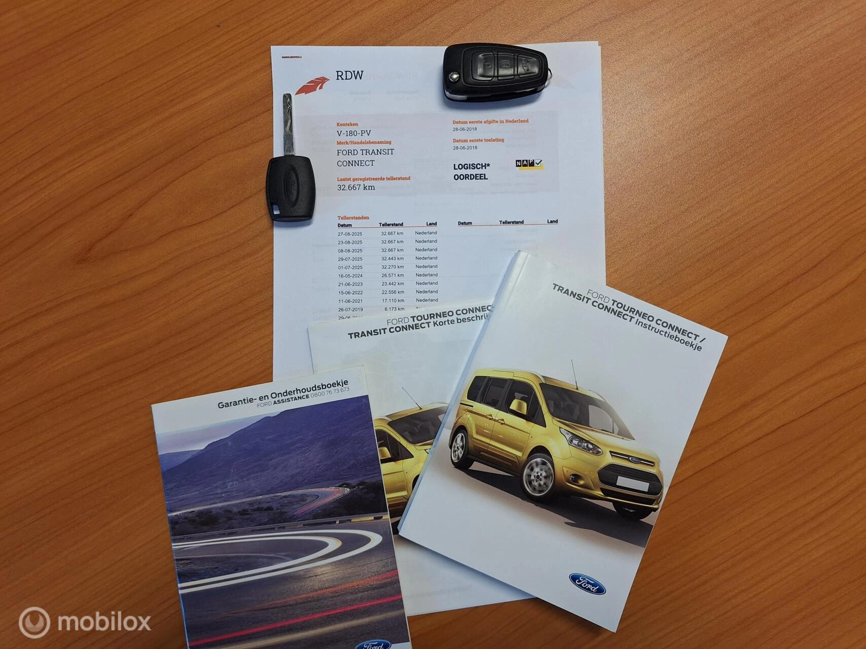 Hoofdafbeelding Ford Transit Connect
