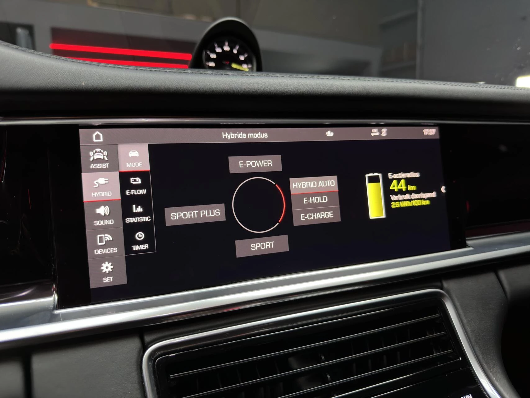 Hoofdafbeelding Porsche Panamera