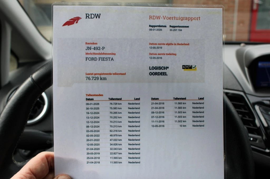 Hoofdafbeelding Ford Fiesta