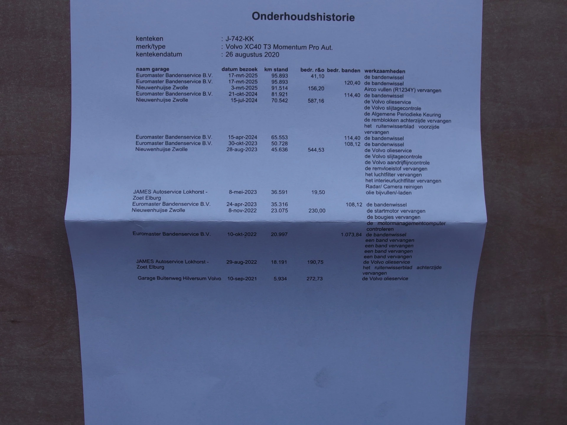 Hoofdafbeelding Volvo XC40