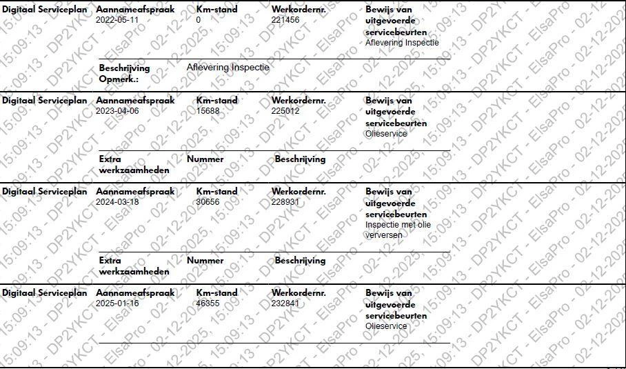 Hoofdafbeelding CUPRA Leon Sportstourer