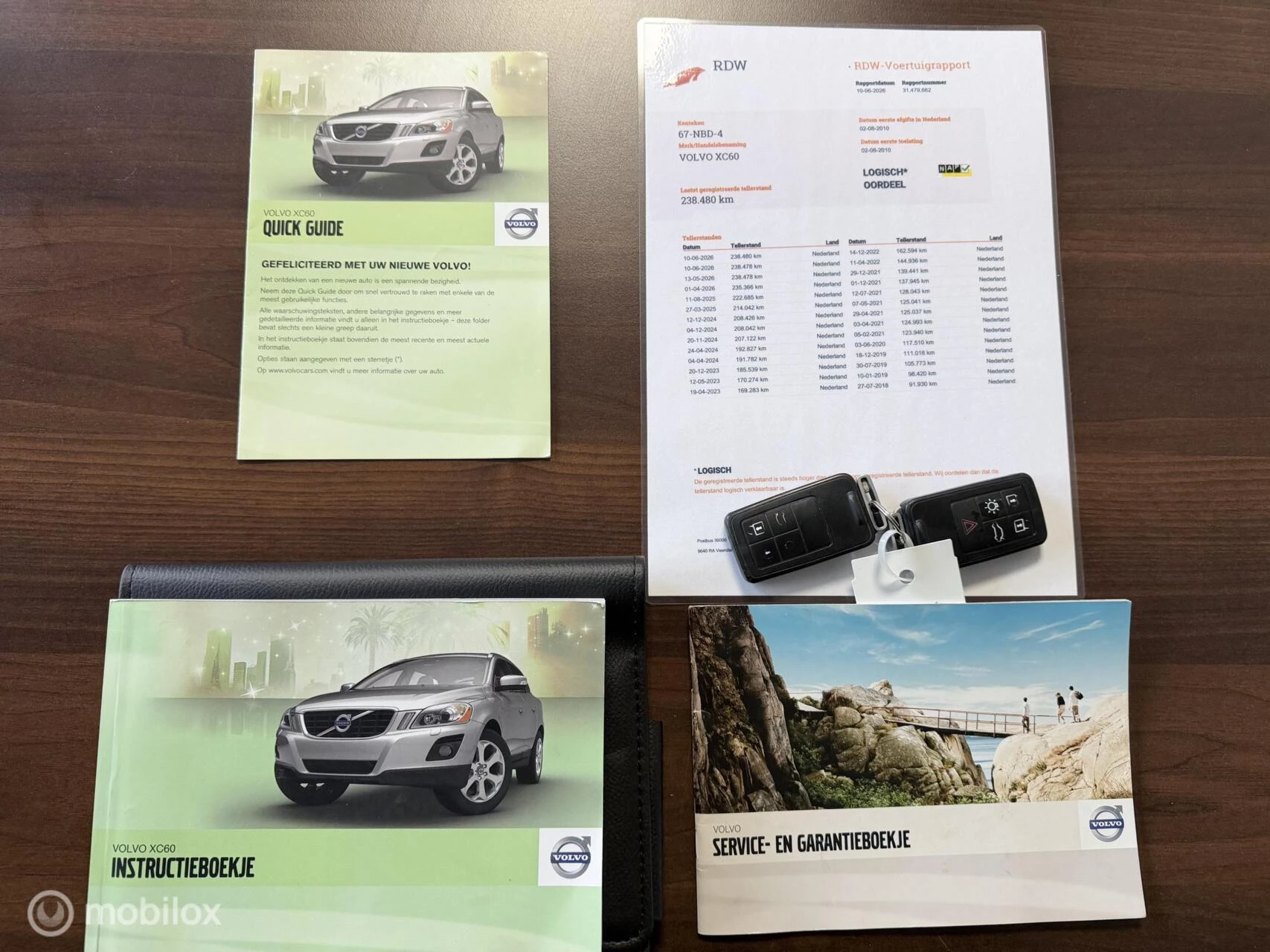 Hoofdafbeelding Volvo XC60