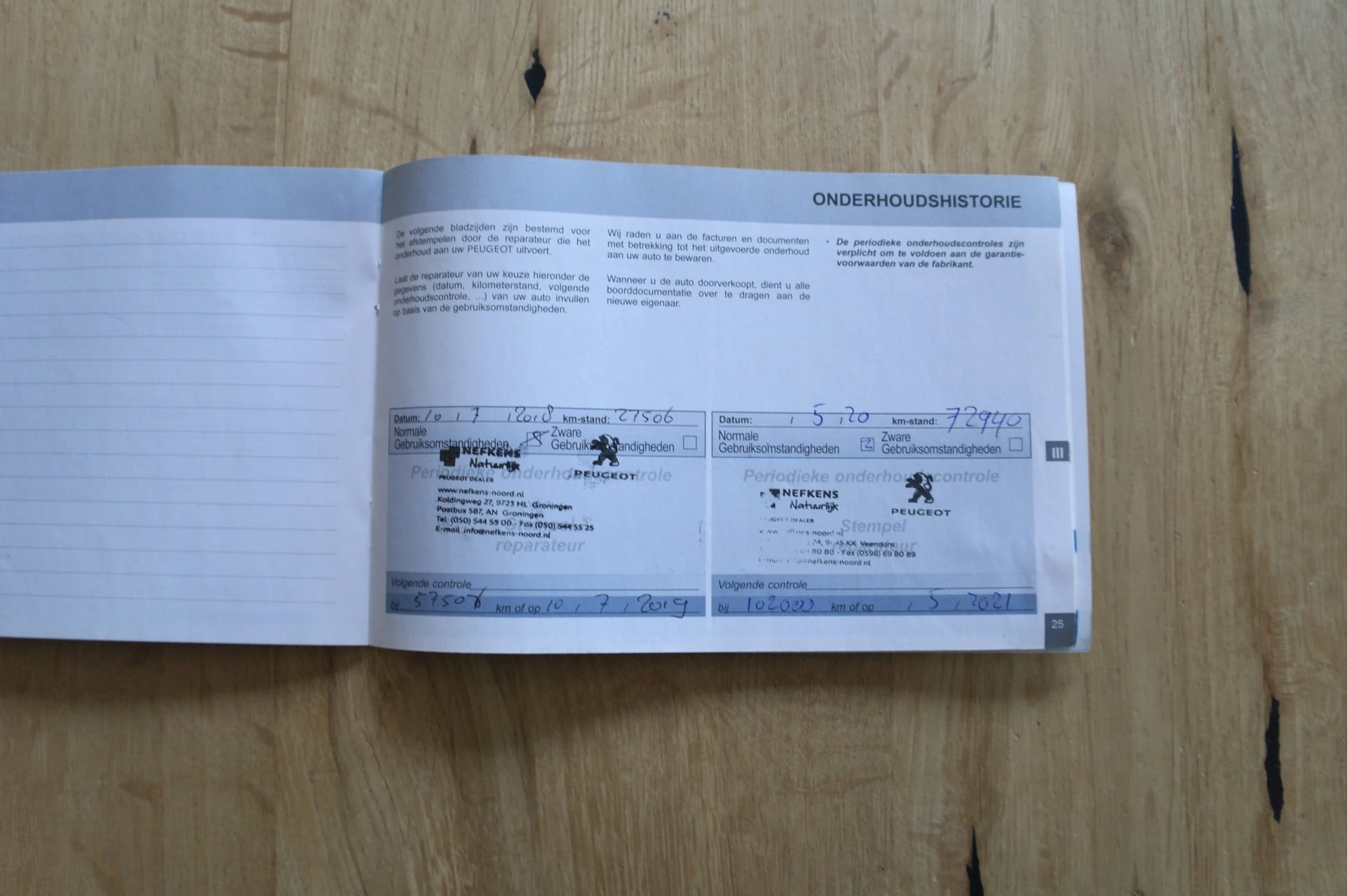 Hoofdafbeelding Peugeot Expert