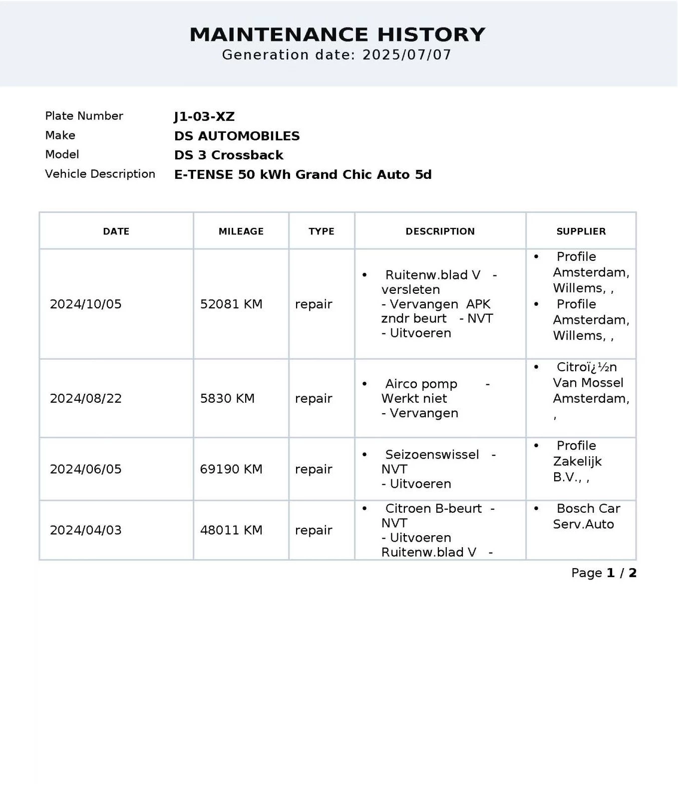 Hoofdafbeelding DS DS 3