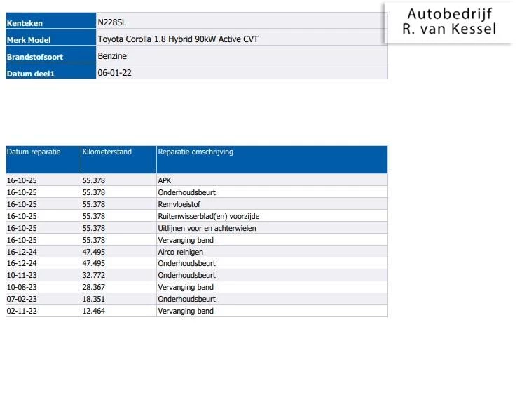 Hoofdafbeelding Toyota Corolla