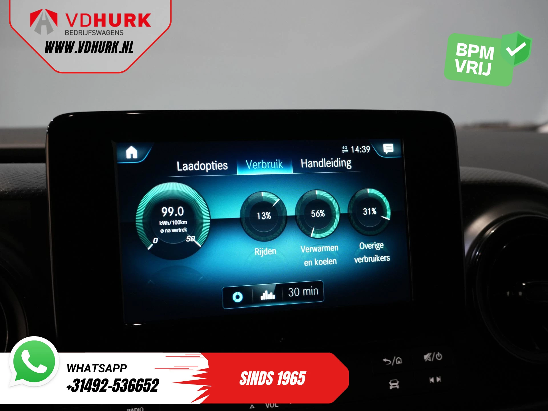 Hoofdafbeelding Mercedes-Benz eCitan