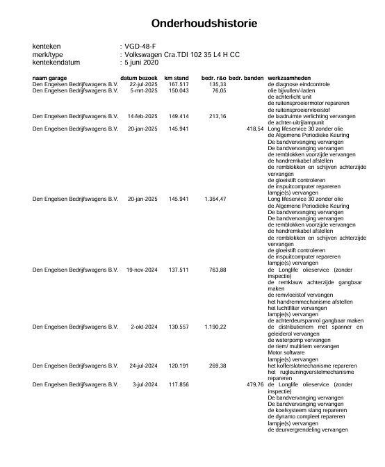 Hoofdafbeelding Volkswagen Crafter