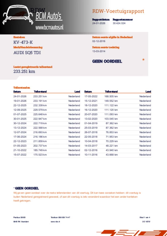 Hoofdafbeelding Audi SQ5