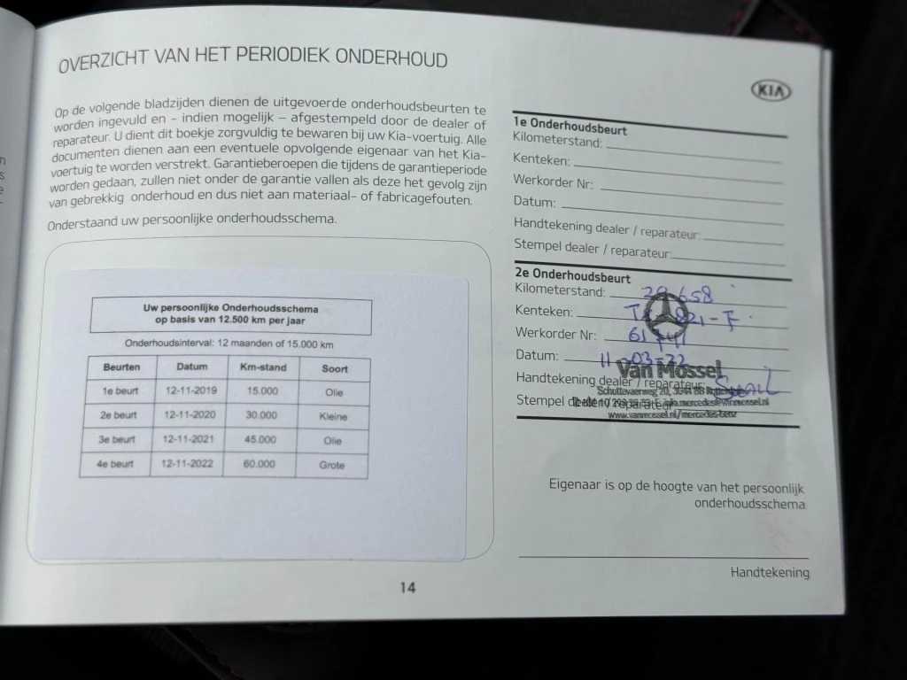 Hoofdafbeelding Kia Picanto