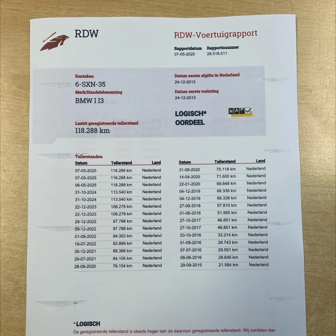 Hoofdafbeelding BMW i3