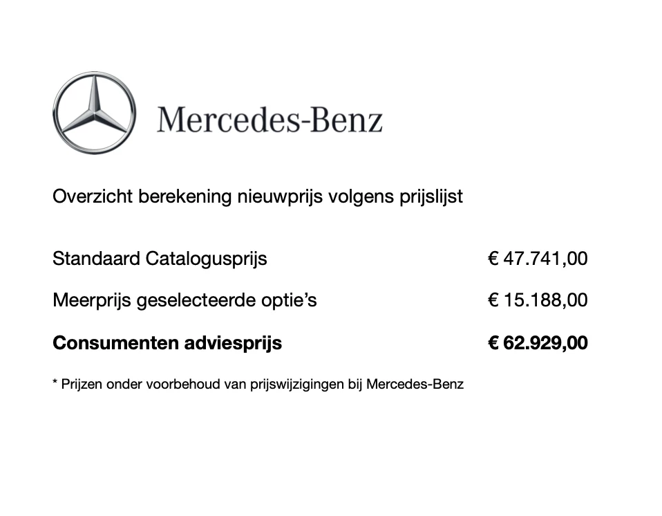 Hoofdafbeelding Mercedes-Benz A-Klasse