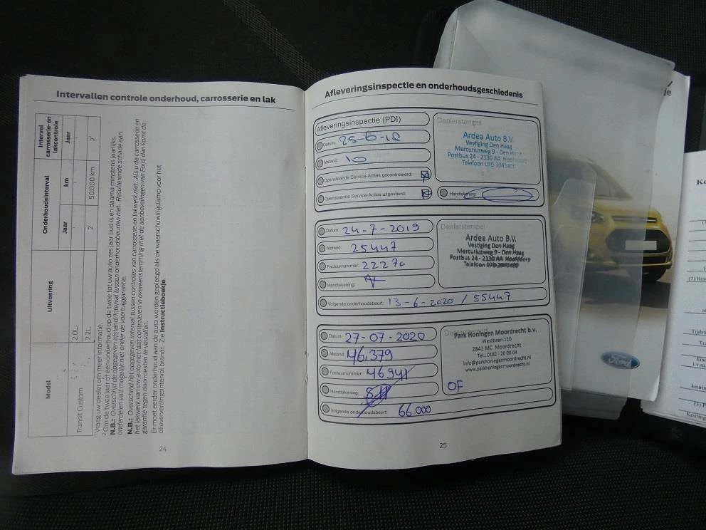 Hoofdafbeelding Ford Transit Connect