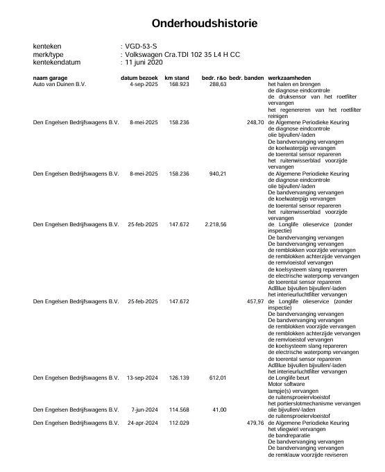 Hoofdafbeelding Volkswagen Crafter