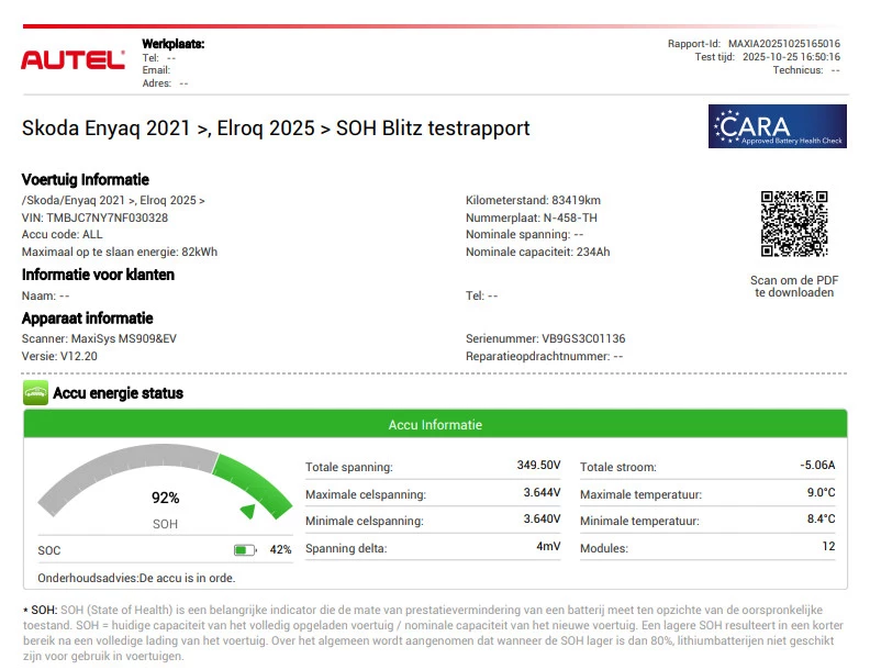 Hoofdafbeelding Škoda Enyaq iV