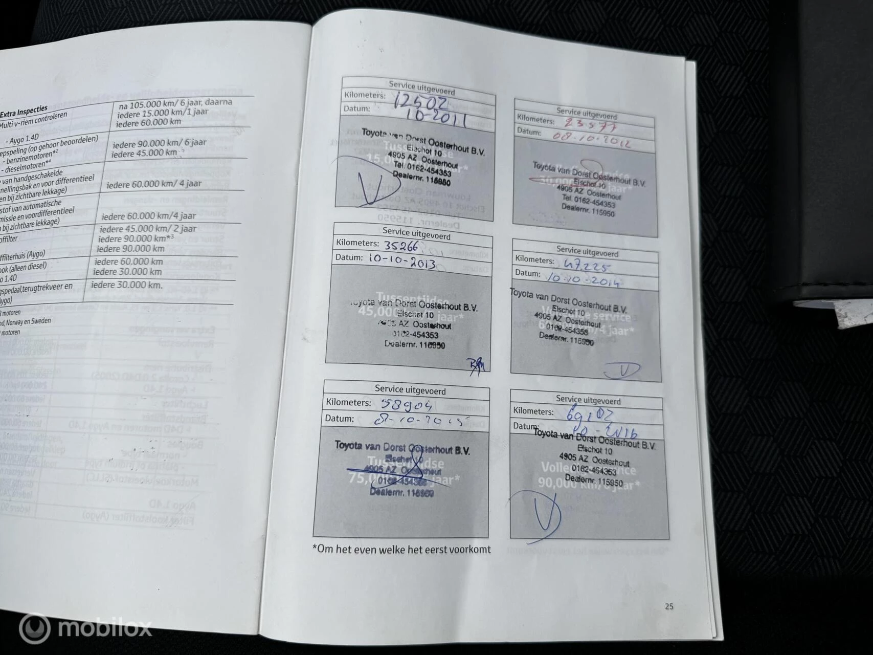 Hoofdafbeelding Toyota Urban Cruiser