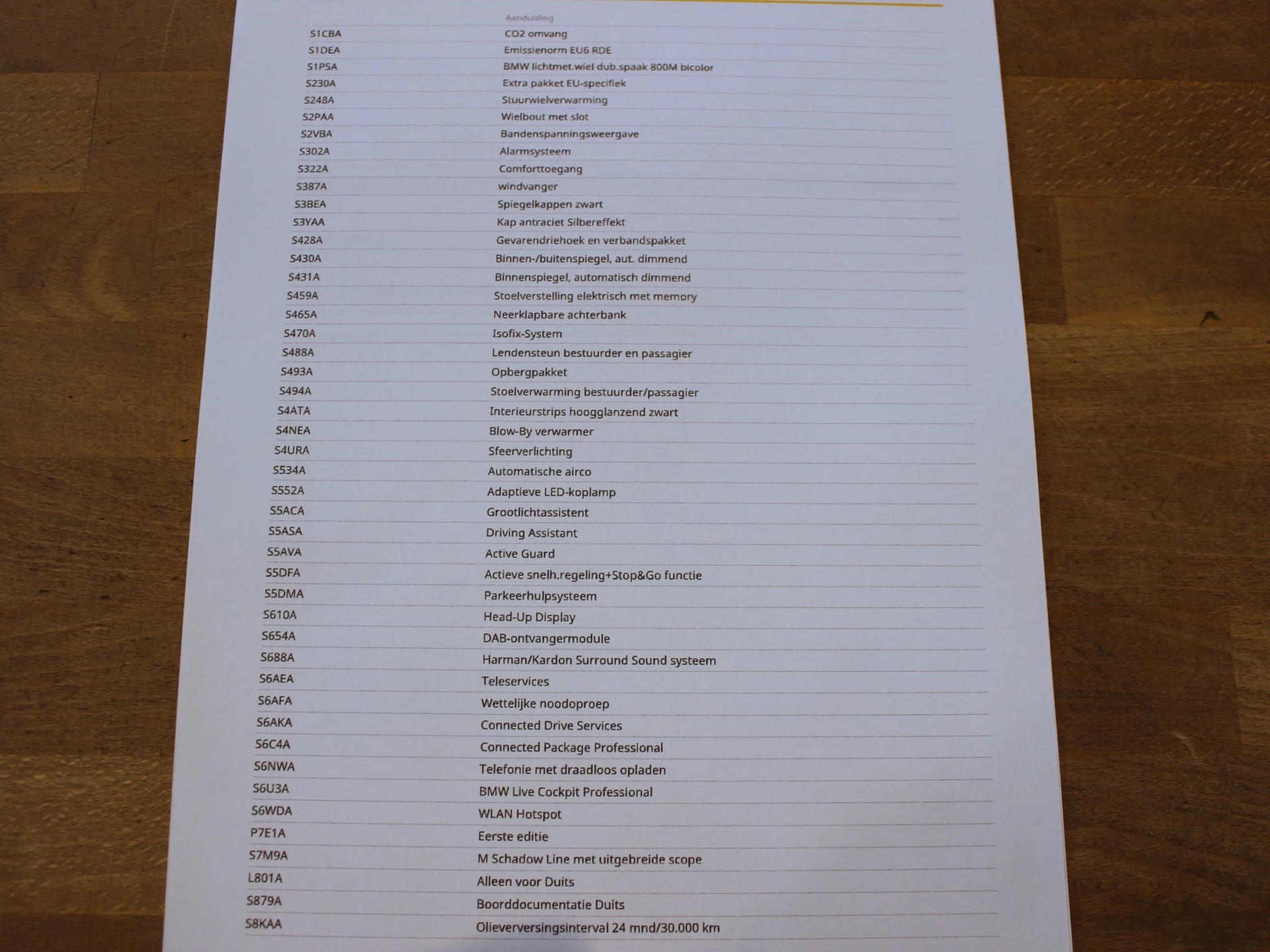 Hoofdafbeelding BMW Z4