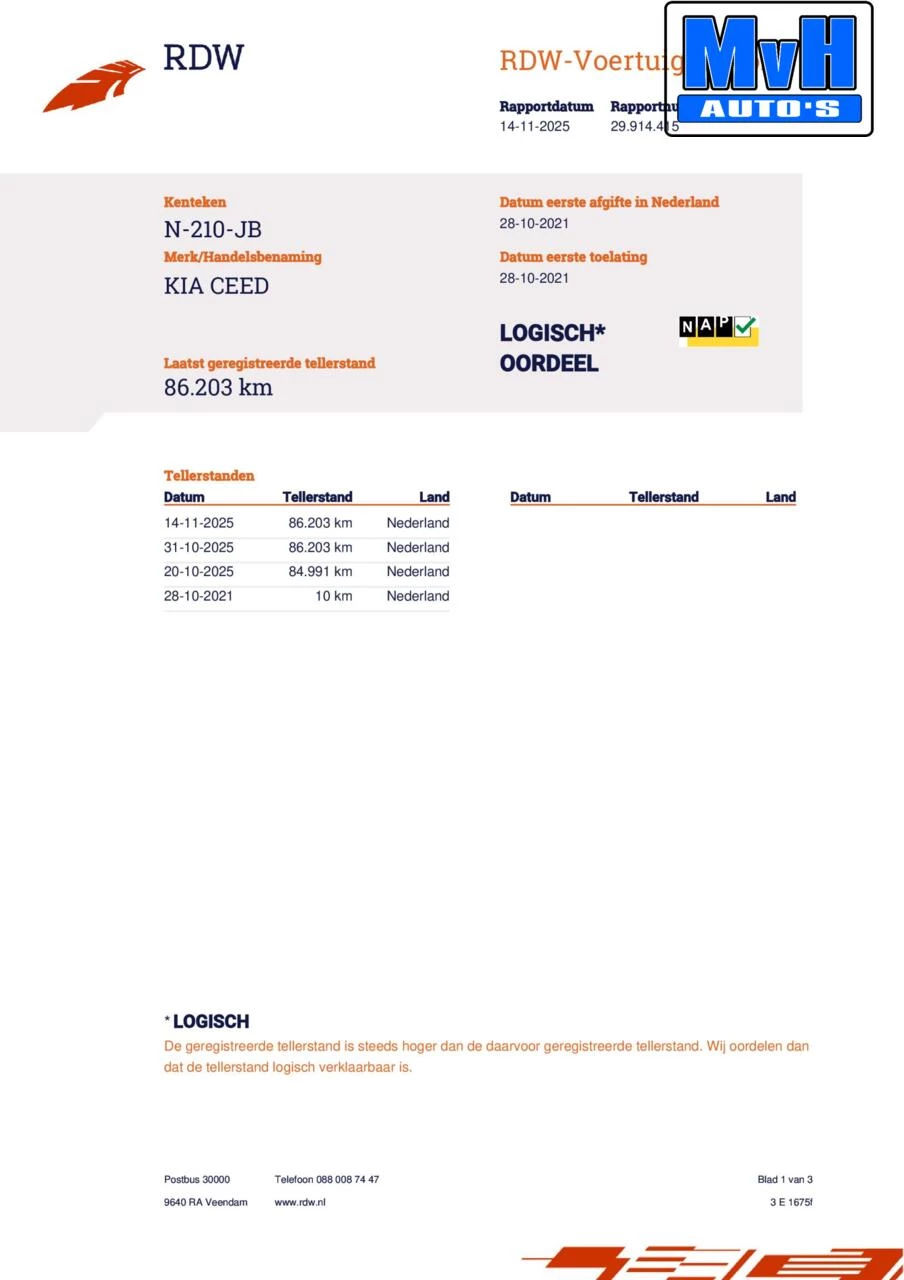 Hoofdafbeelding Kia Ceed Sportswagon