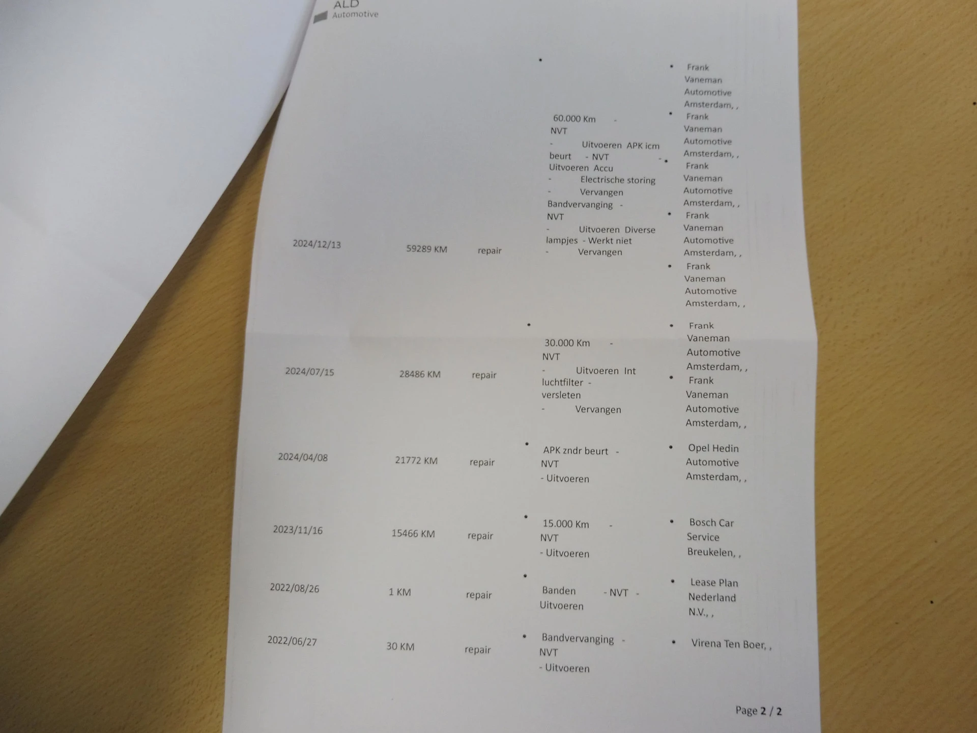 Hoofdafbeelding Kia e-Niro