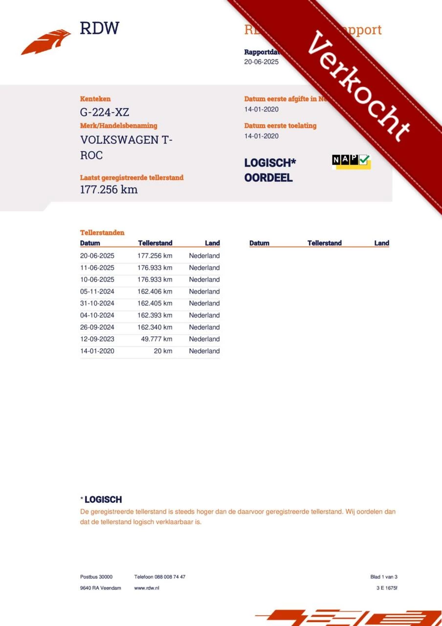 Hoofdafbeelding Volkswagen T-Roc