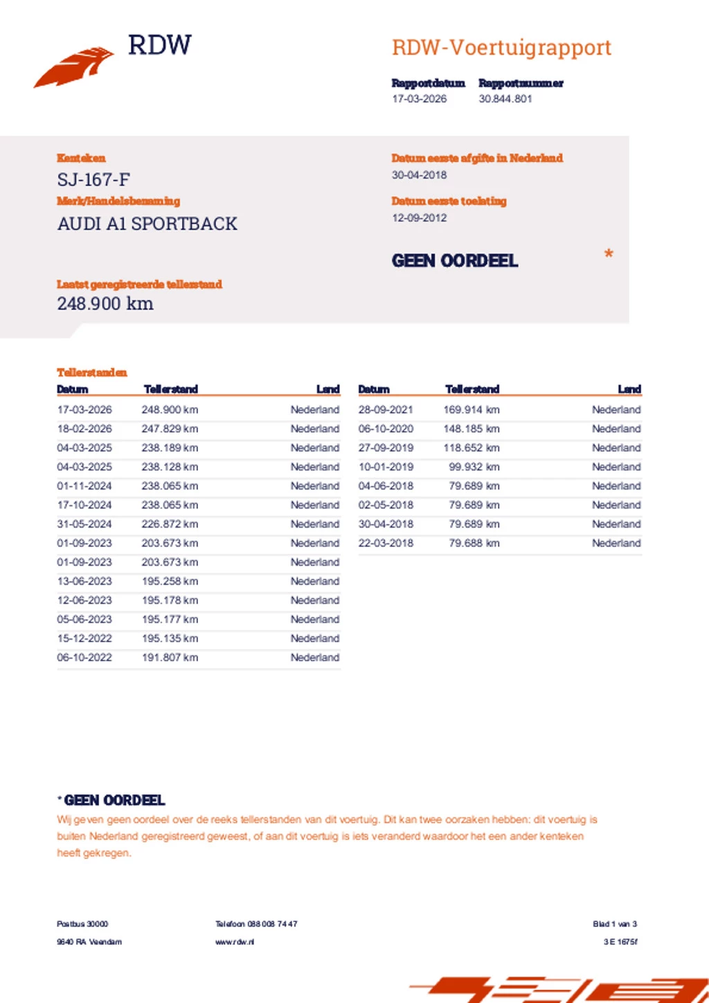 Hoofdafbeelding Audi A1 Sportback