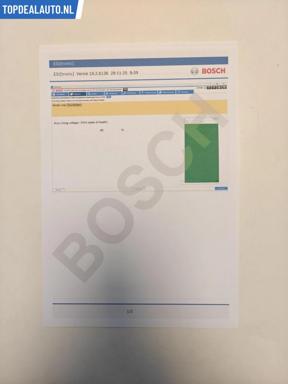 Hoofdafbeelding Audi Q4