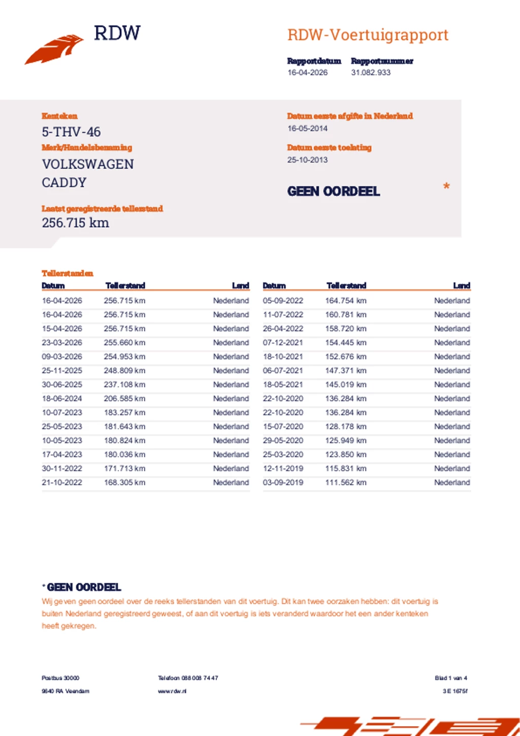 Hoofdafbeelding Volkswagen Caddy