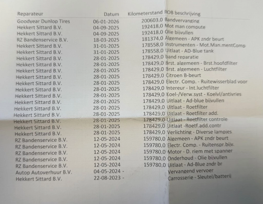 Hoofdafbeelding Citroën Jumpy