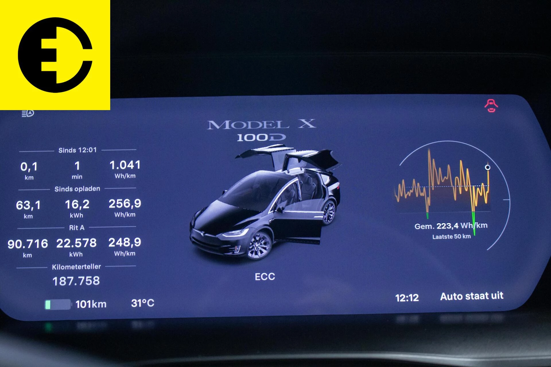 Hoofdafbeelding Tesla Model X