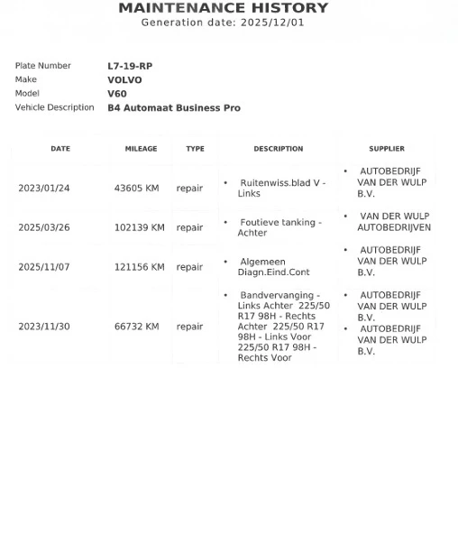 Hoofdafbeelding Volvo V60