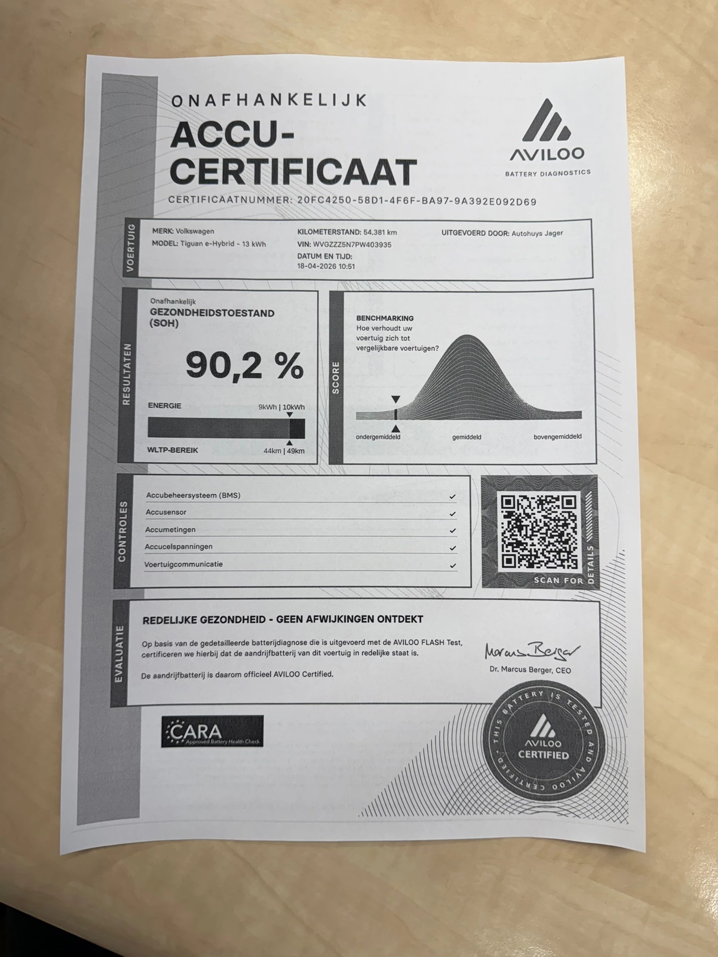 Hoofdafbeelding Volkswagen Tiguan