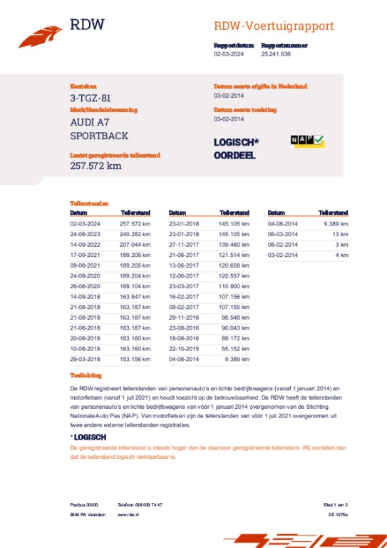 Hoofdafbeelding Audi A7