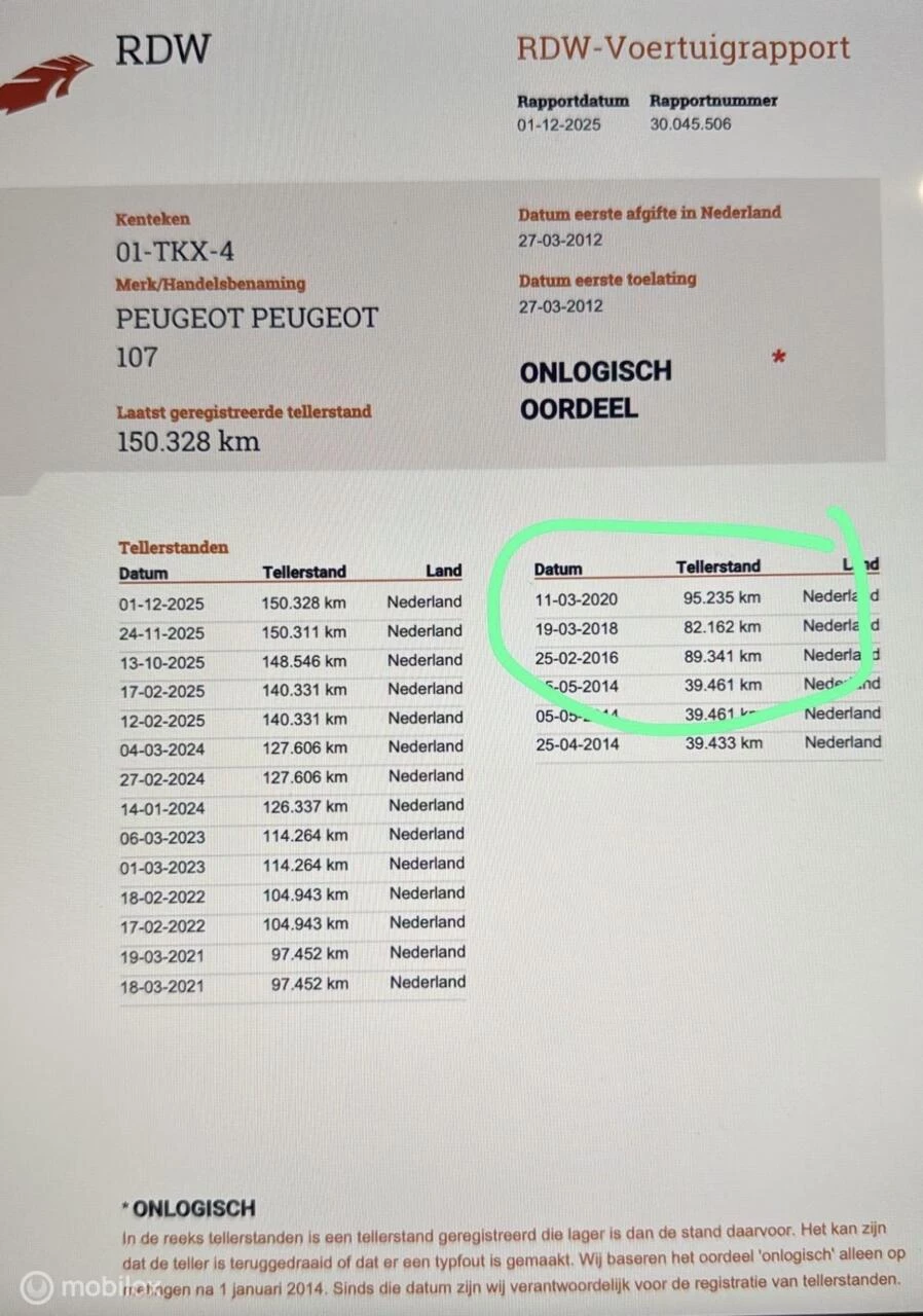 Hoofdafbeelding Peugeot 107