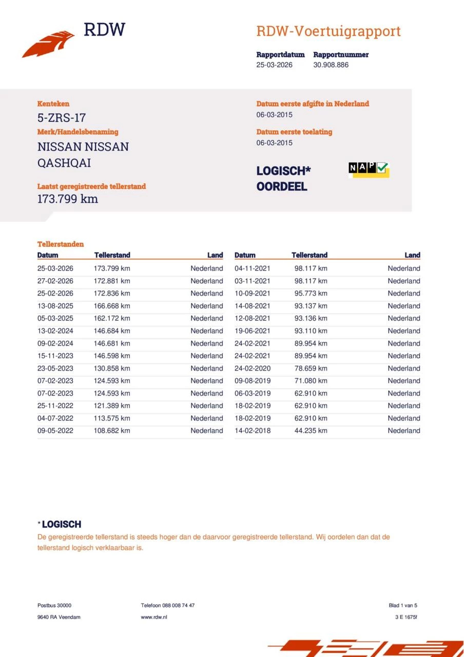 Hoofdafbeelding Nissan QASHQAI