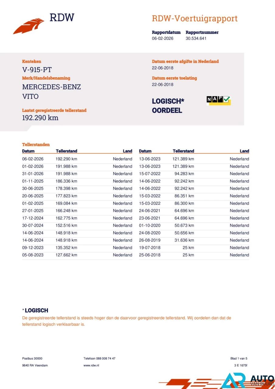 Hoofdafbeelding Mercedes-Benz Vito