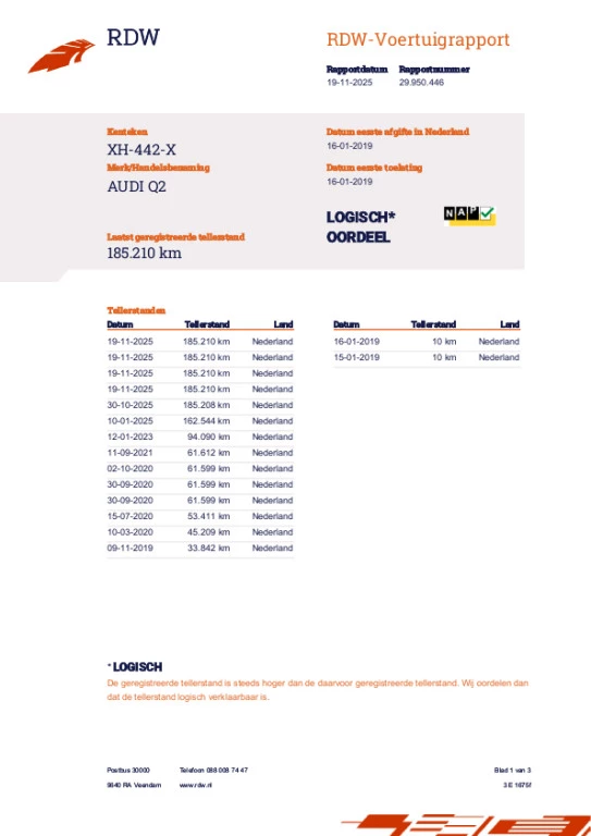 Hoofdafbeelding Audi Q2