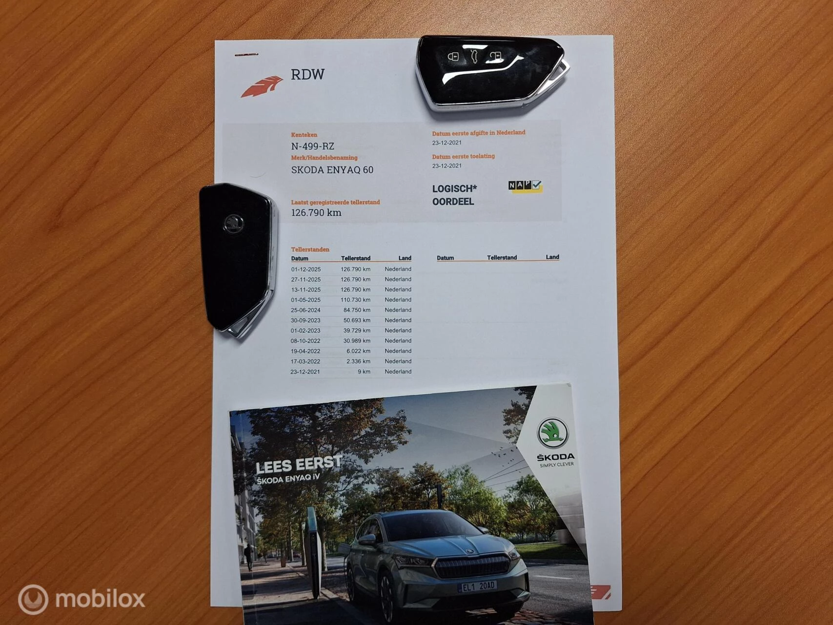 Hoofdafbeelding Škoda Enyaq iV